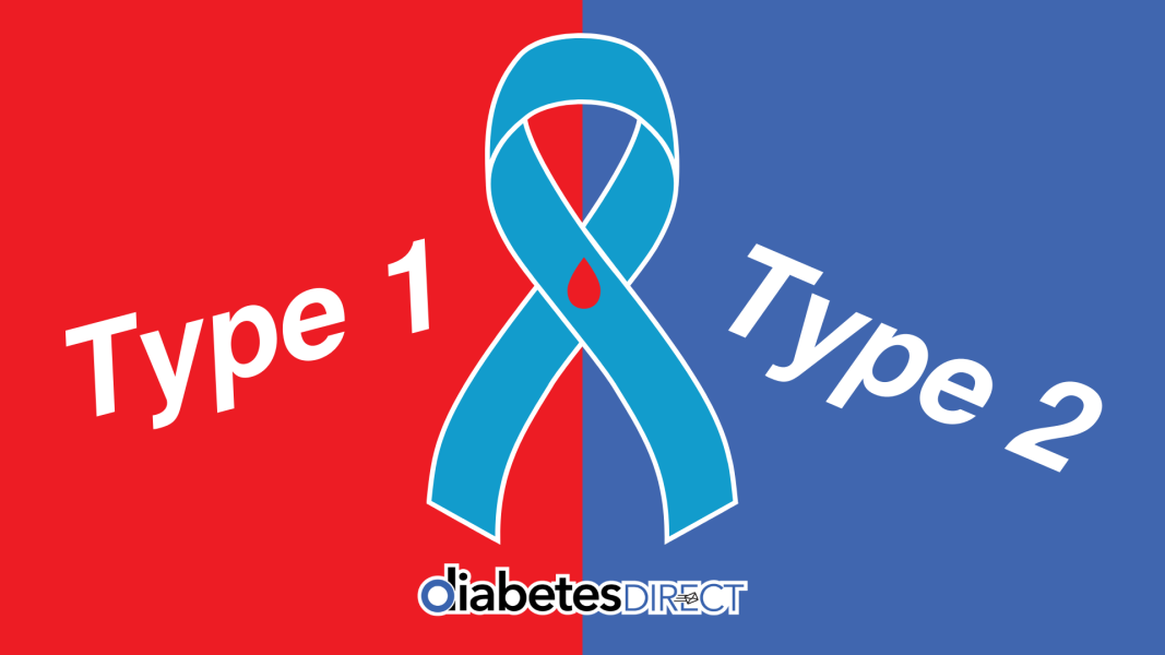 Tpe 1 vs Type 2 Diabetes